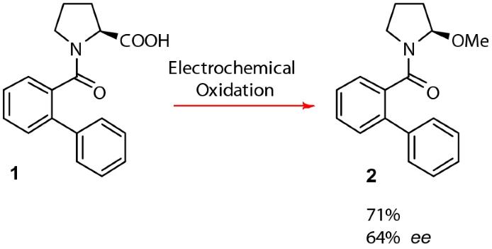 （[1，1'-聯(lián)苯] -2-羰基）-1-脯氨酸（1）的電化學(xué)氧化為脯氨酸衍生物（R）-[1,1'-聯(lián)苯] -2-基（2-甲氧基吡咯烷-1- yl）甲酮（2）