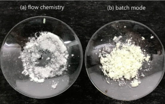 ( a ) 流動化學(xué)和 ( b ) 分批模式生產(chǎn)的 TNT 。流動化學(xué)樣品為白色，而批處理模式樣品因雜質(zhì)而呈黃色。