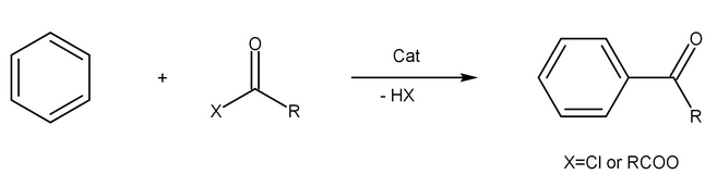 Friedel-Crafts酰基化（Friedel-Crafts Acylation）