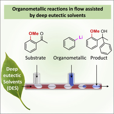 低共熔溶劑輔助下的常溫流動中連續(xù)、穩(wěn)定、安全的有機金屬反應(yīng)