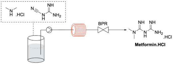 二甲雙胍的無污染連續(xù)流動合成