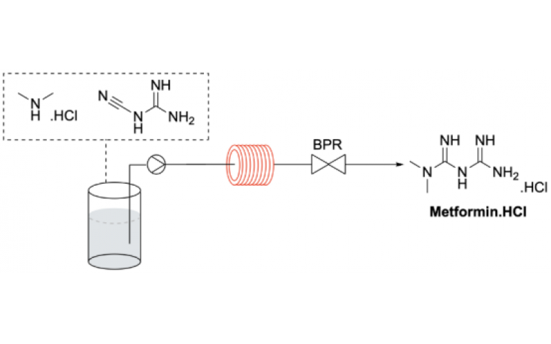 二甲雙胍的無污染連續(xù)流動(dòng)合成