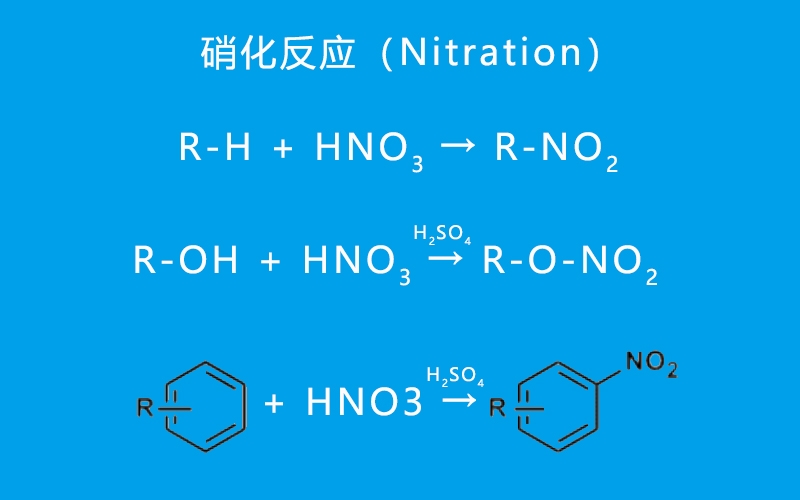 過(guò)氧化反應(yīng)在連續(xù)流微通道反應(yīng)器中應(yīng)用